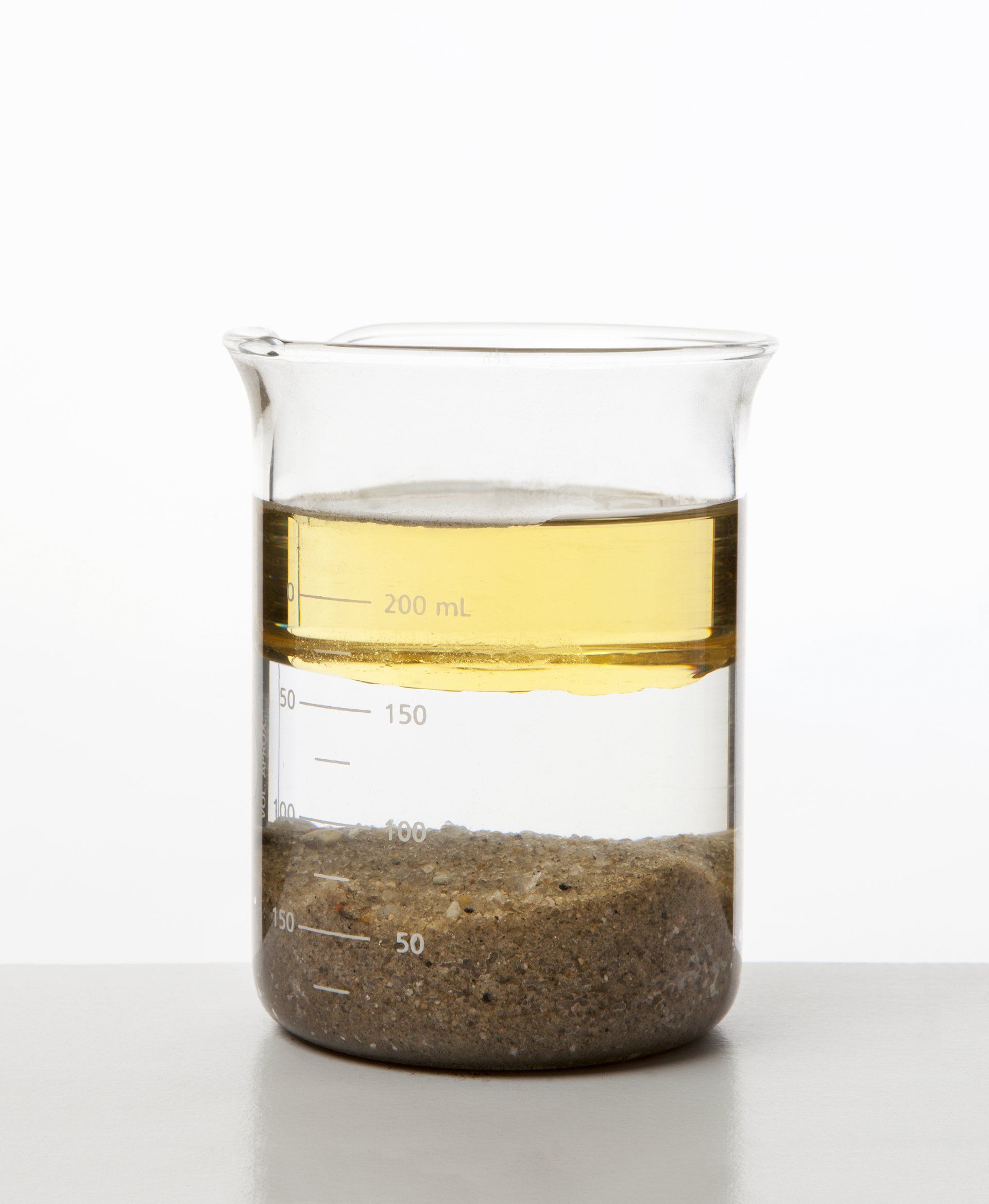 Produced Water analysis