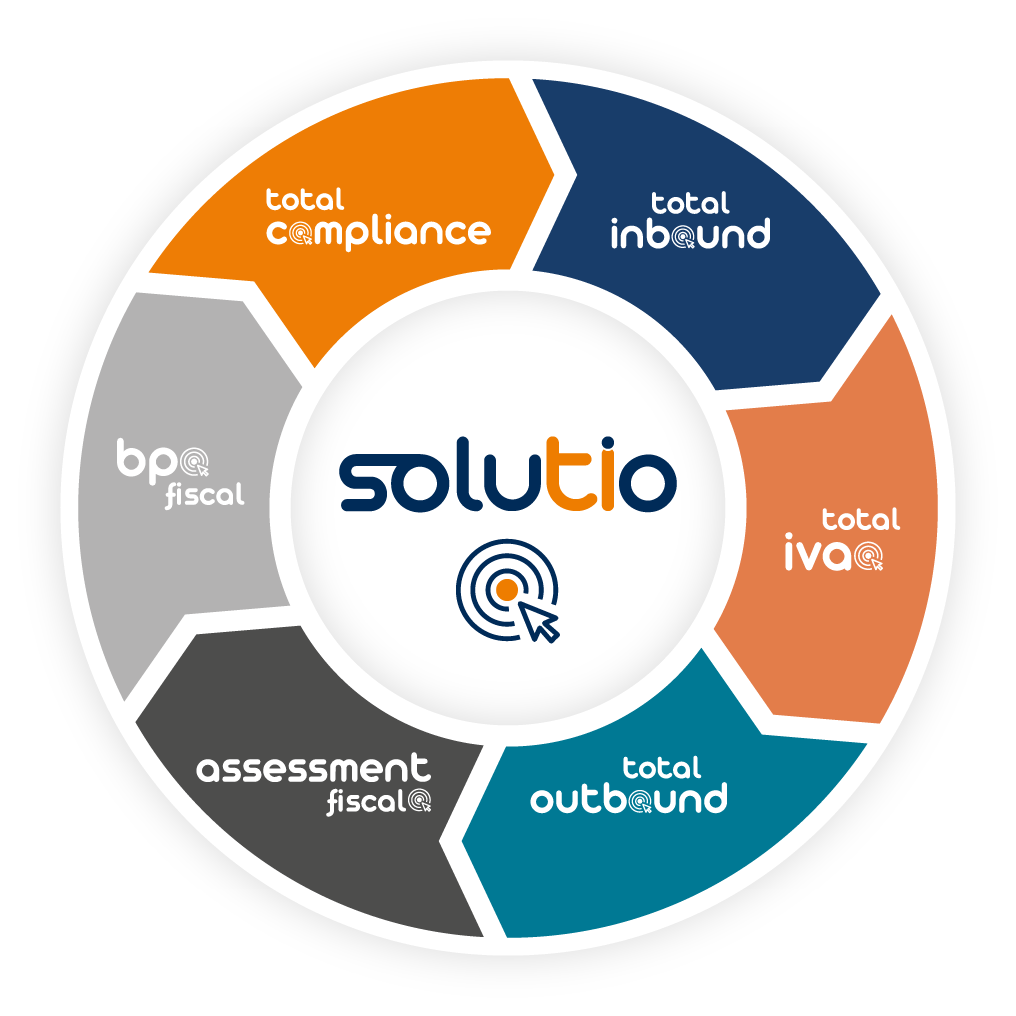 SOLUTIO Soluções Fiscais SAP