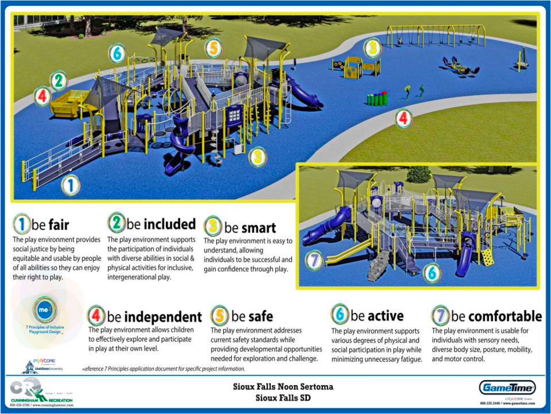A diagram of a playground with the words be fair be included be smart be independent be safe be active be comfortable