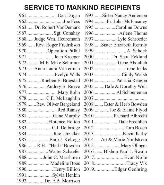 A list of service to mankind recipients from 1961 to 2019