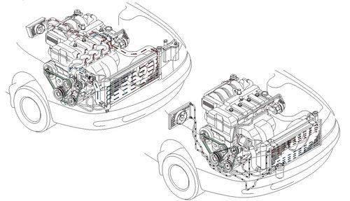 Heat Cool | Ormsby Auto