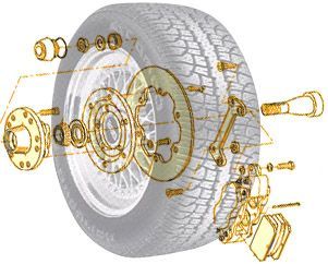 Brake System | Ormsby Auto