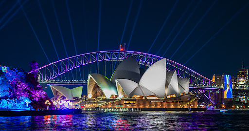 Tips for Planning Your Sydney Visit
