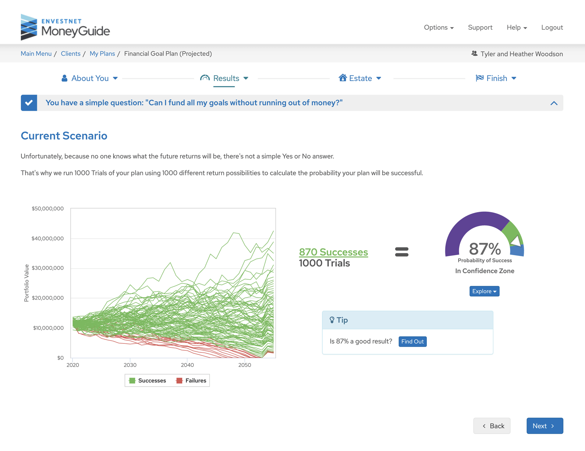 envestnet money guide sample screenshot