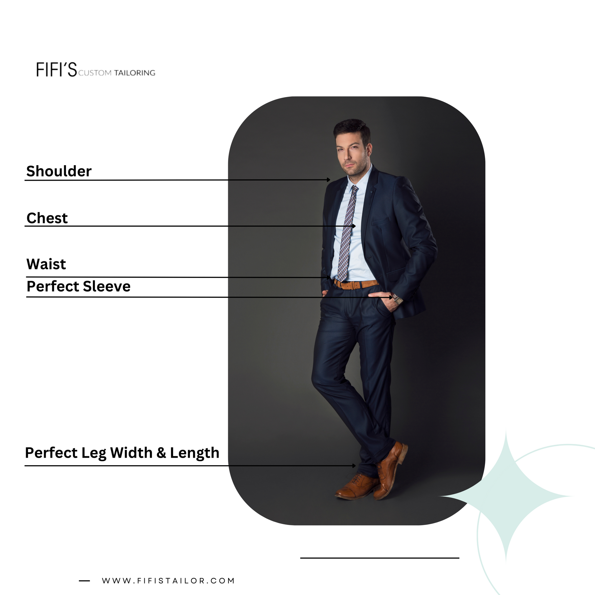 Man in a suit, annotated to indicate areas for tailoring: shoulder, chest, waist, sleeve, leg width/length. Dark background.