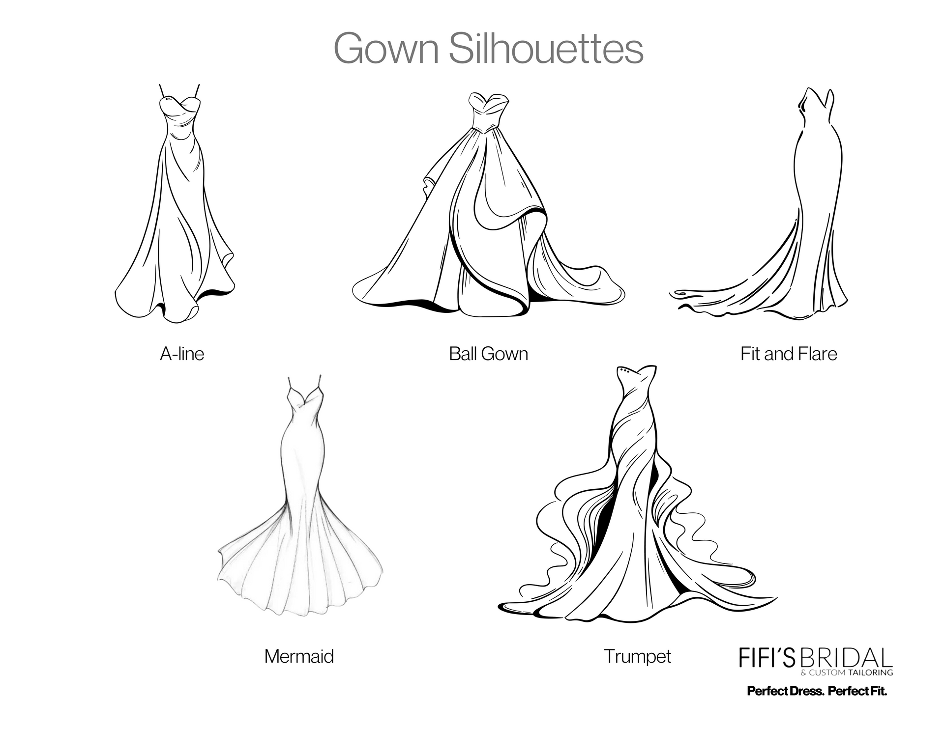 Illustrations of five wedding gown silhouettes: A-line, Ball Gown, Fit-and-Flare, Mermaid, and Trumpet.
