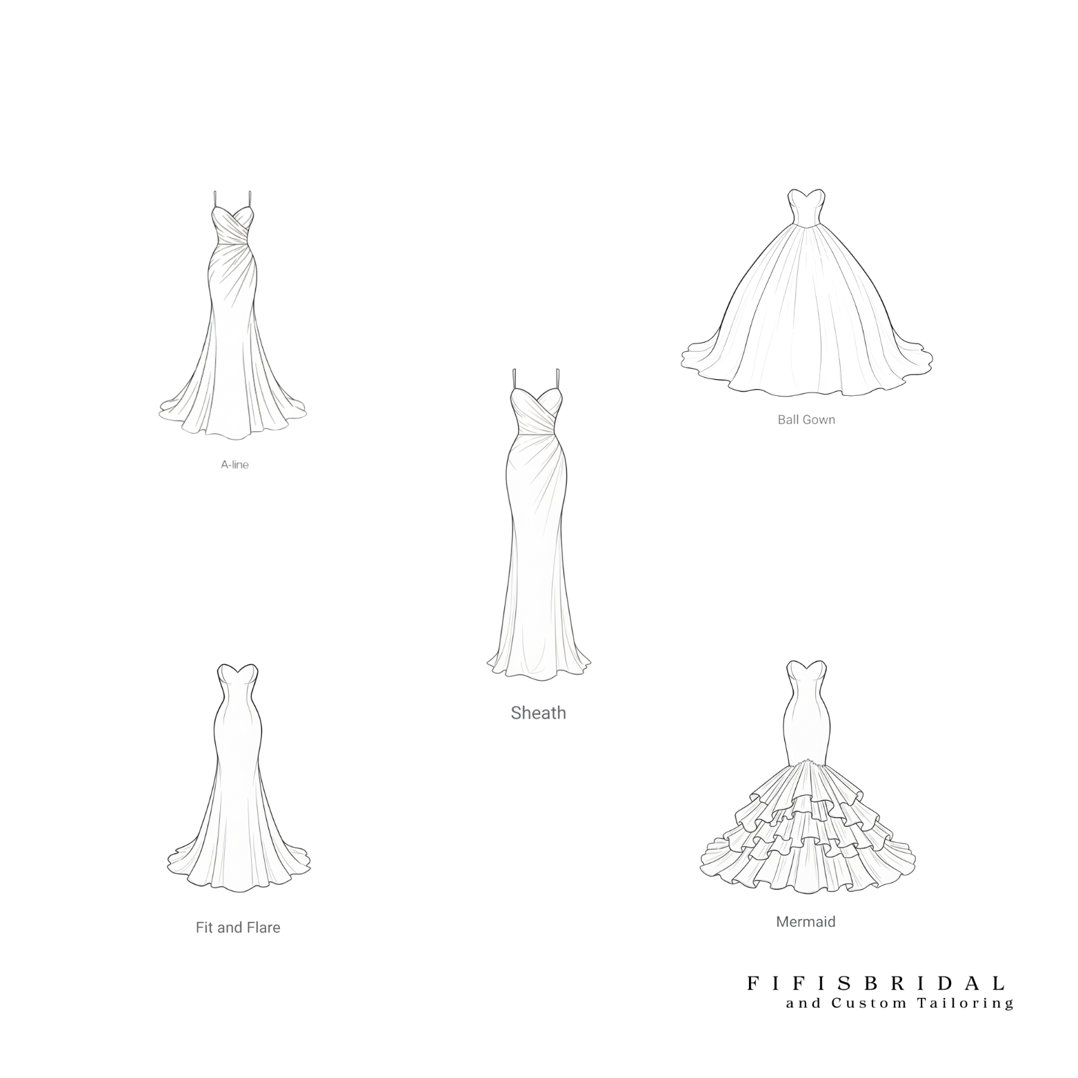 Five different line drawings of wedding dresses labeled: A-line, Sheath, Ball Gown, Trumpet, and Mermaid.