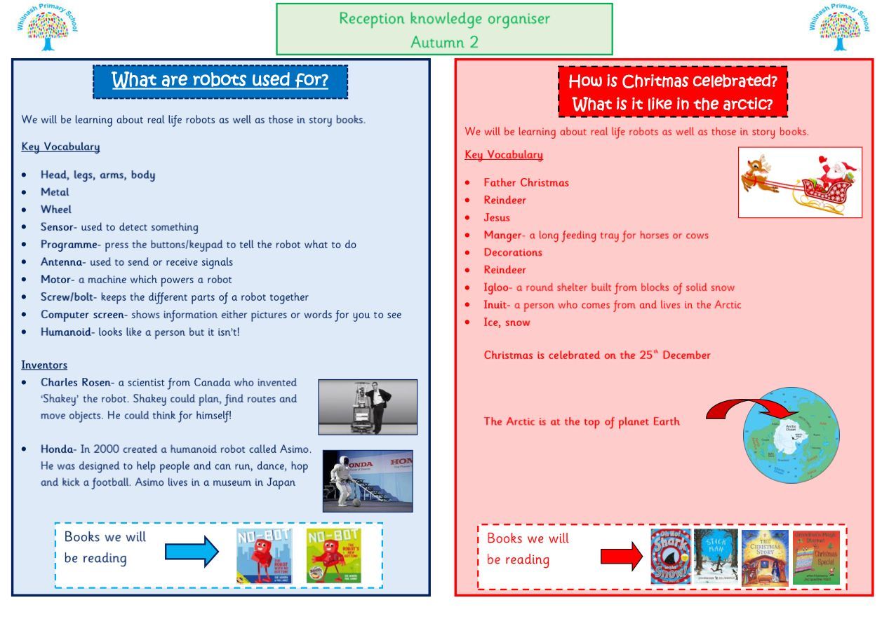 whitnash-primary-school-reception-holly-ivy-classes