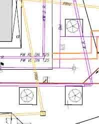 Architektonisches Diagramm der Landschaftsgestaltung von oben mit Bäumen, Rohren und Beschriftungen; verschiedene Farben.