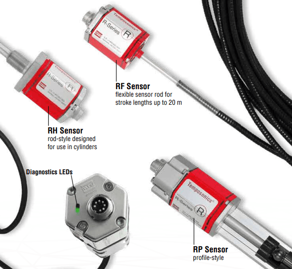 Temposonics Position Sensors | Zemarc | California