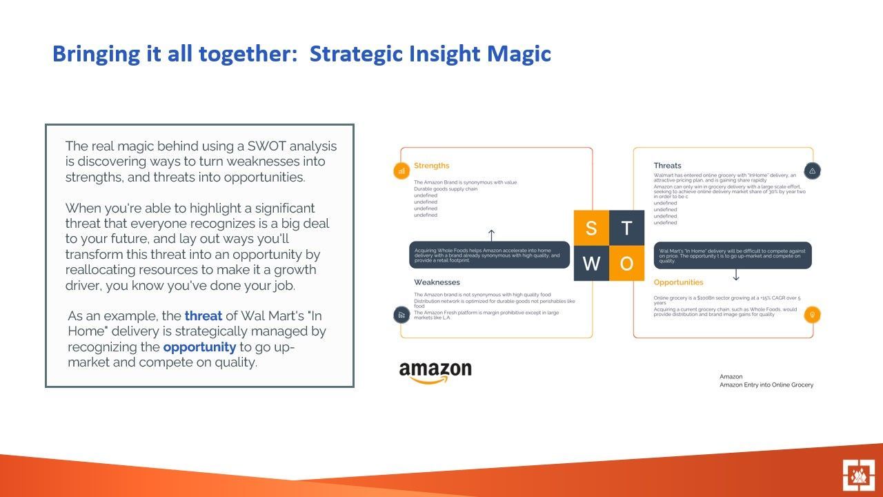 A SWOT Analysis: The Story Format<br>