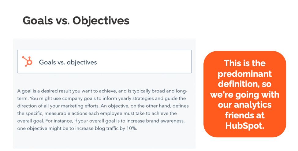 Amazon example of the GOST framework. Corporate, business, and marketing level strategies are outlined.