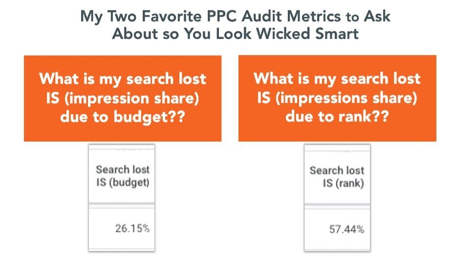 My two favorite metrics to ask your agency about: What percent of my search impressions are lost due to budget vs. ad rank?