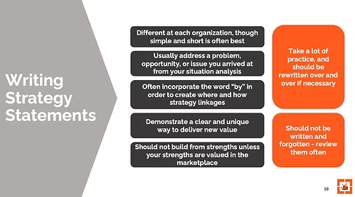 Writing Strategy Statements