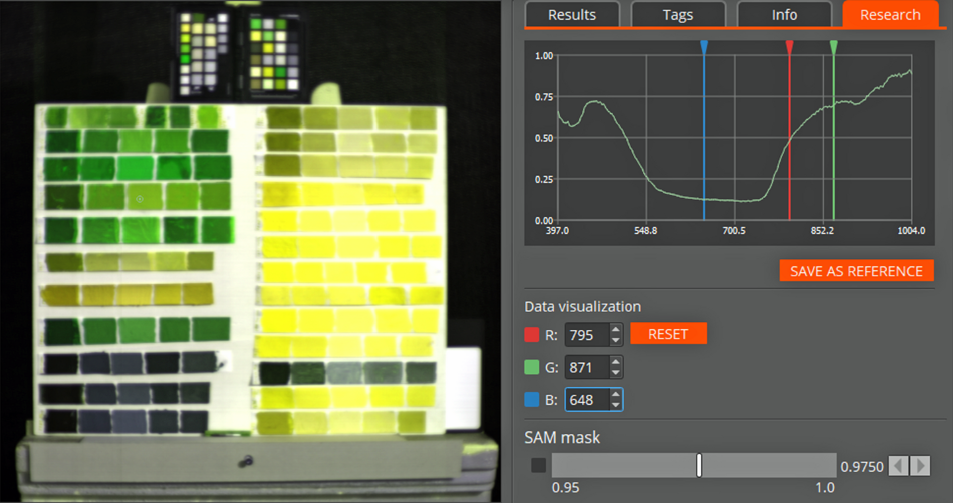 Investigation technique, expertise