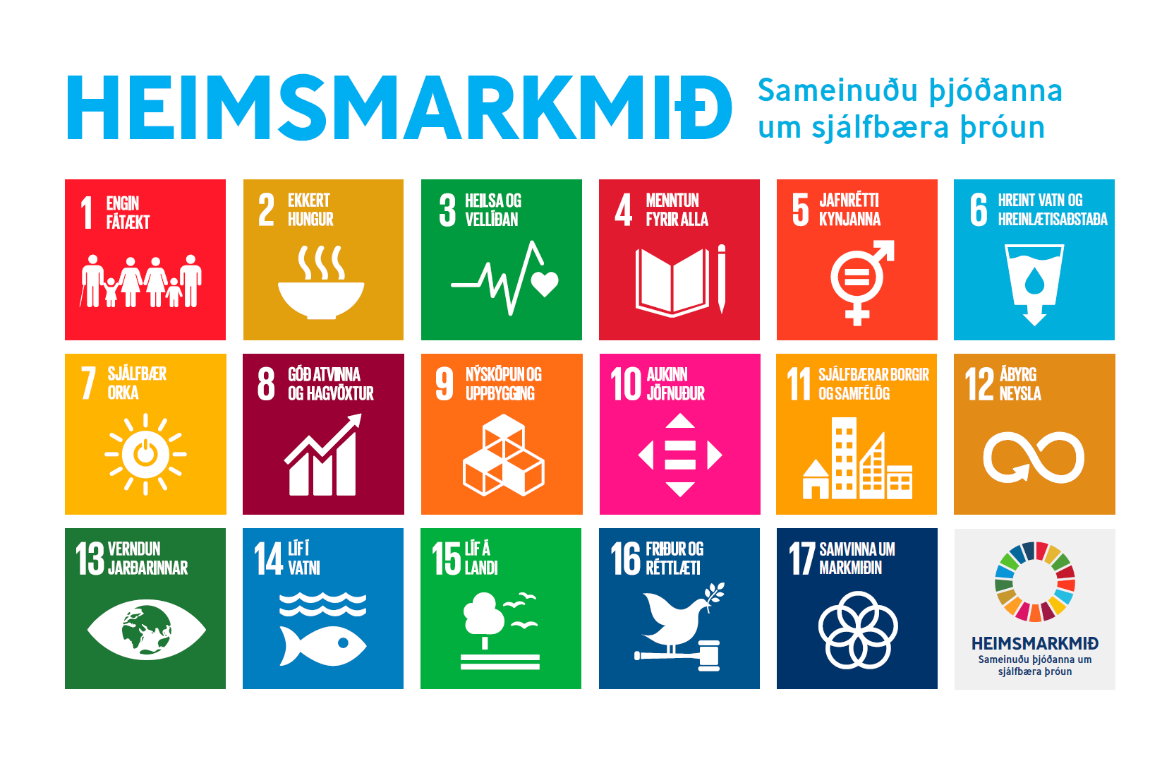 Öll heimsmarkmiðin plaggat