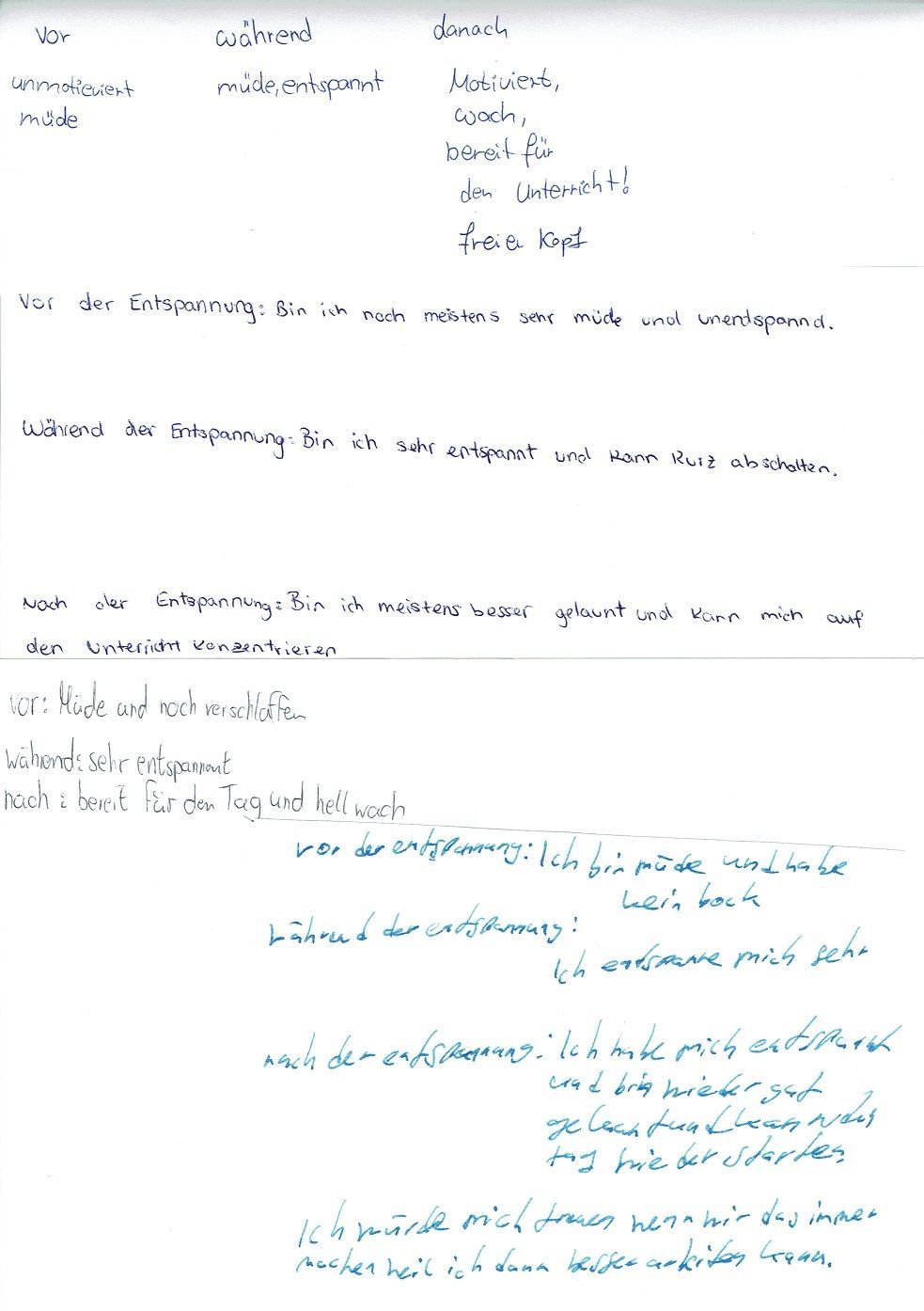 RELAXOPHON für die Gruppe