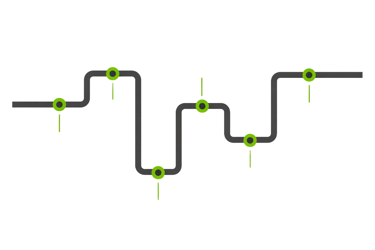 Dark gray line graph with six green highlighted points and vertical lines.