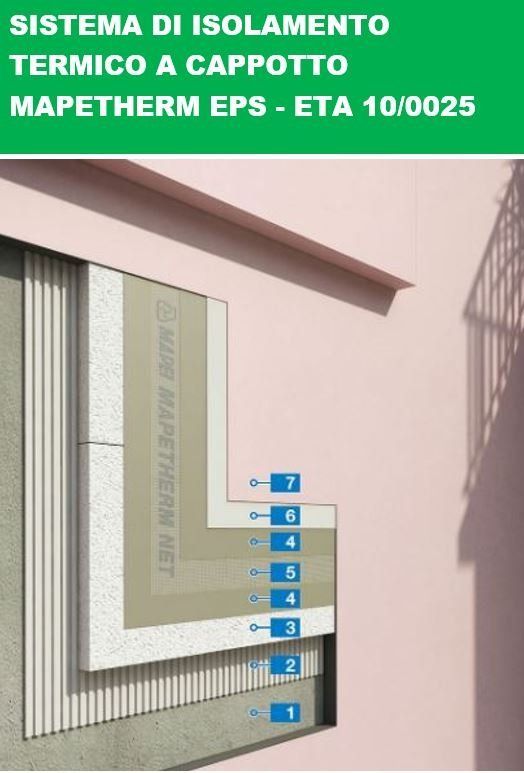 Linea Casa Benessere, Risparmio Energetico - CVR