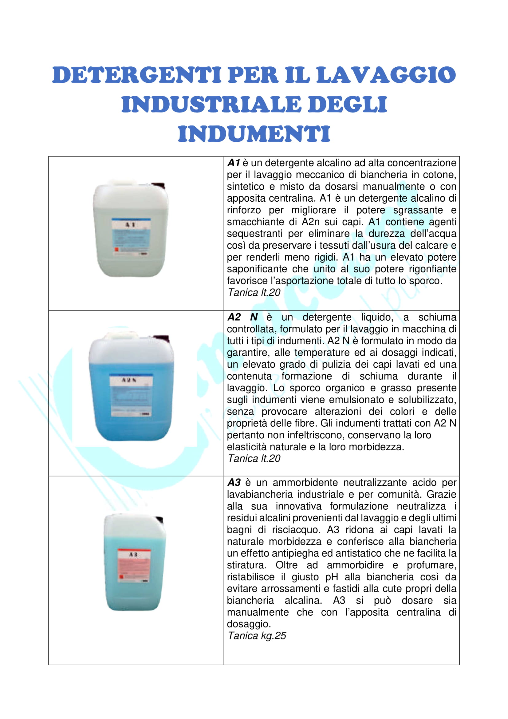 detergenti per il lavaggio industriale degli indumenti