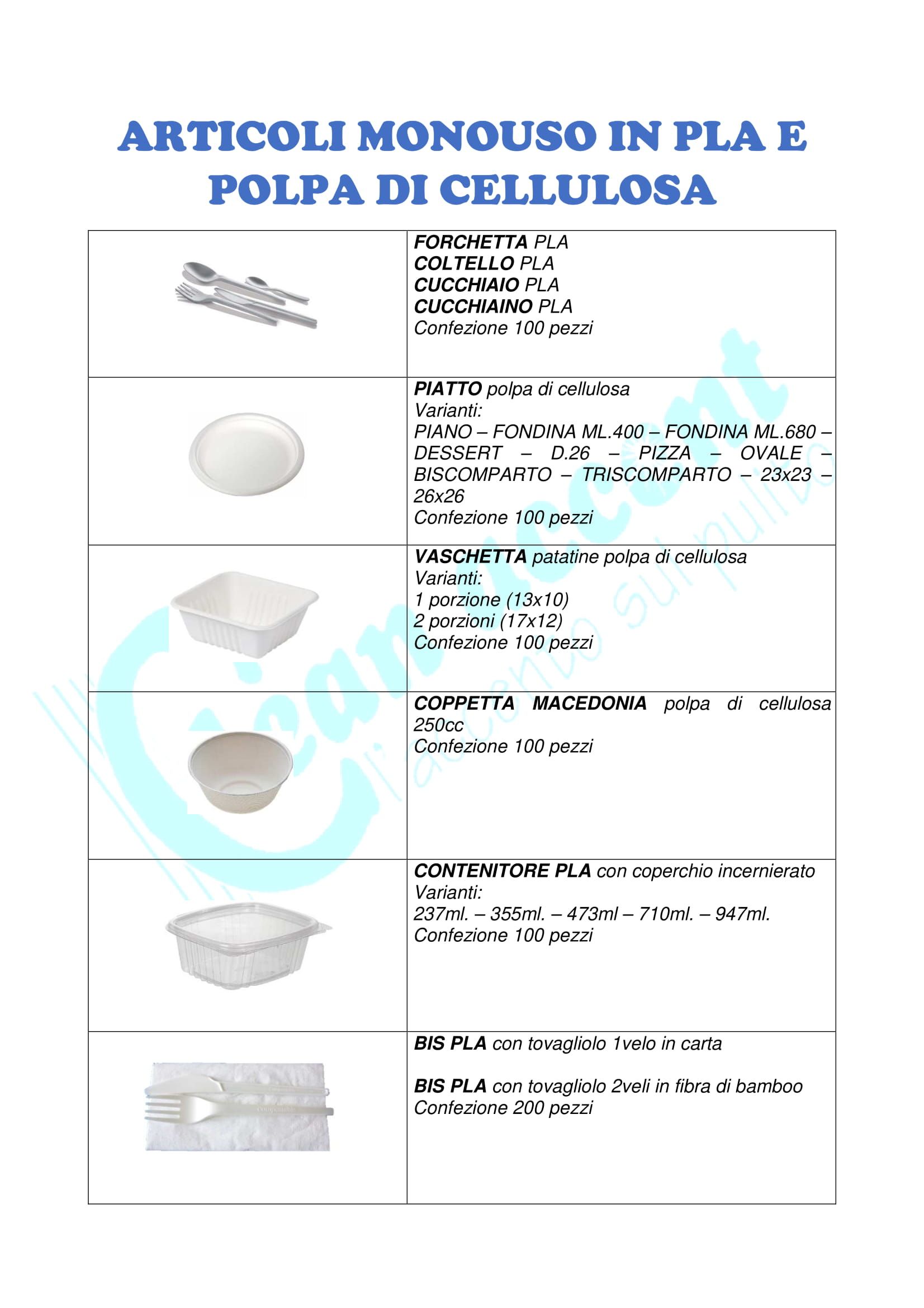 scheda degli articoli monouso in PLA e polpa di cellulosa