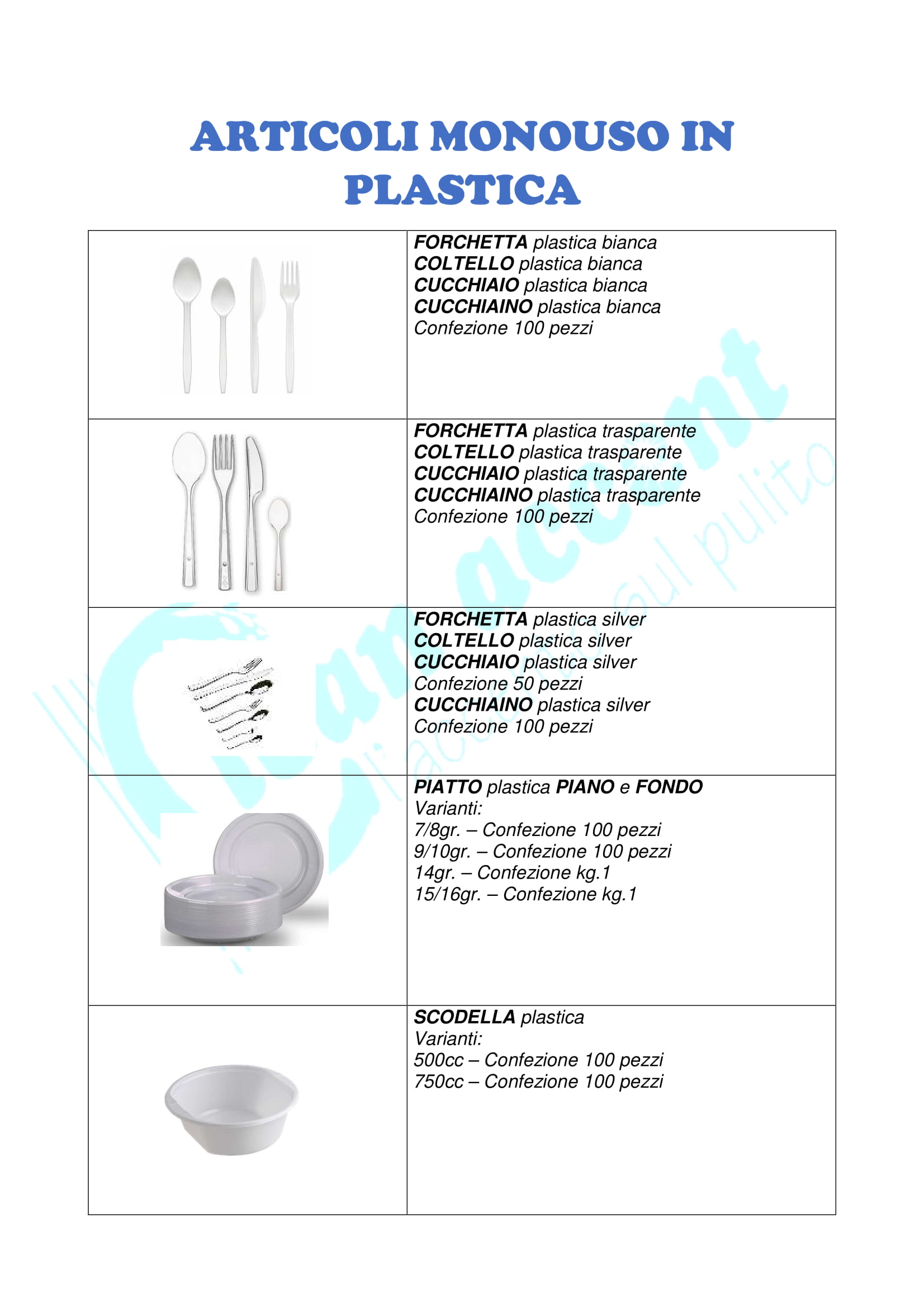 scheda degli articoli monouso di plastica