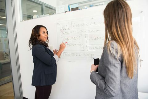 Professional training session in a modern office