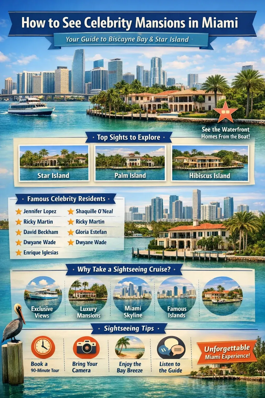 Infographic explaining how to see celebrity mansions in Miami from Biscayne Bay including Star Island, Palm Island, and Hibiscus Island