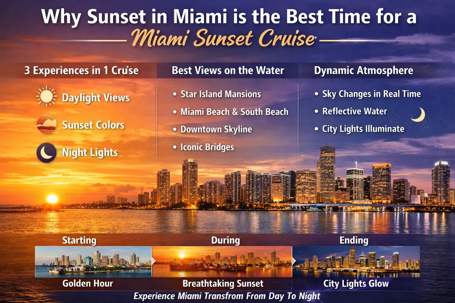 Why sunset in Miami is the best time for a Miami Sunset Cruise with skyline views from day to night