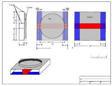 A drawing of a circle with a red line through it