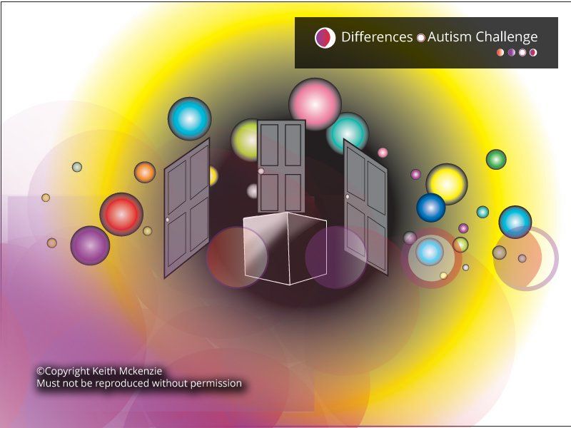 Door of opportunities