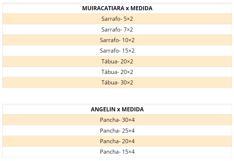 Maderum