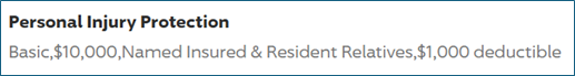 Personal Injury Protection description: Basic coverage, $10,000 for named insured and resident relatives, $1,000 deductible.