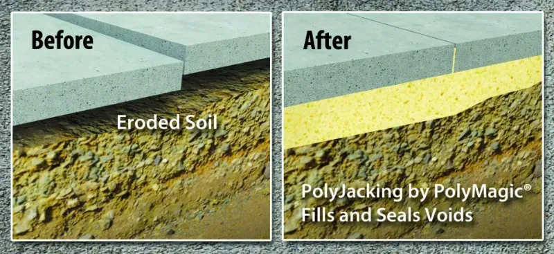 Before and after polyjacking