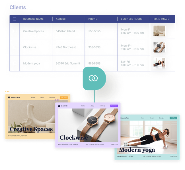 A screenshot of a website showing a table of clients.