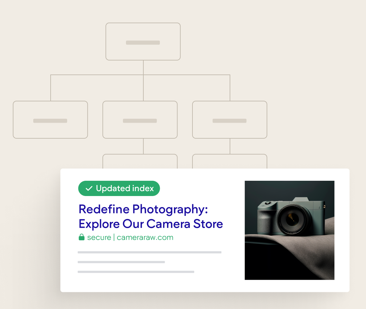 A card that says redefine photography explore our camera store
