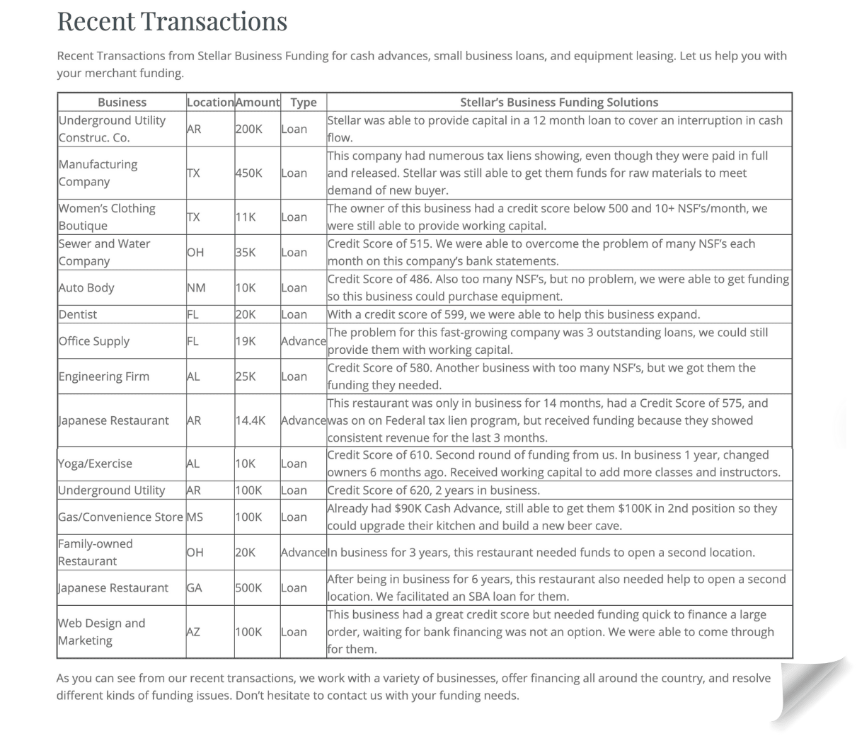 A sheet of paper that says recent transactions on it