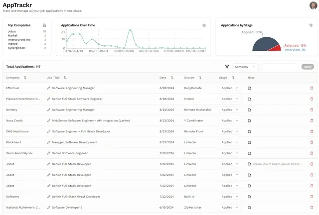 Group of people in an office meeting around a table with laptops, discussing.