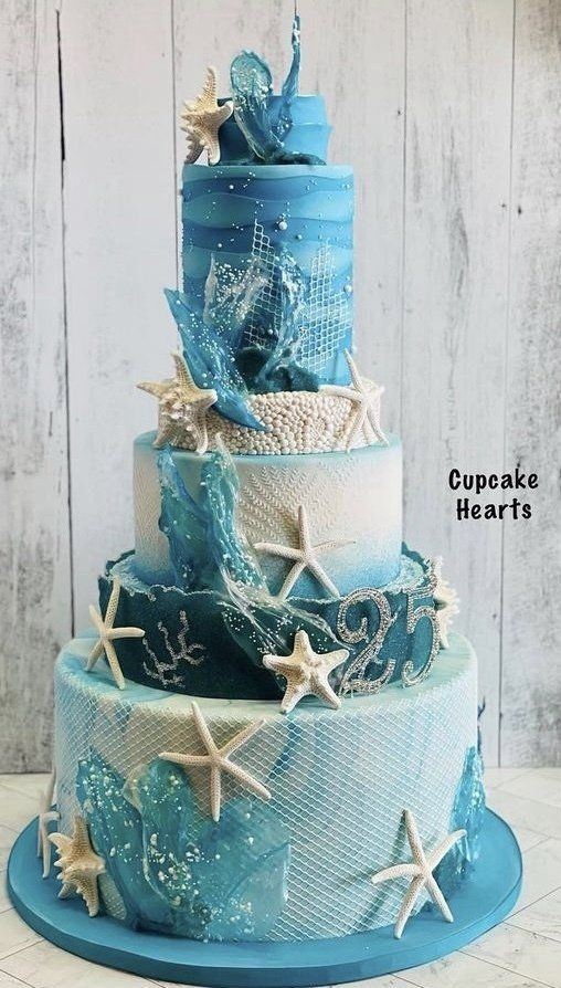 Happy Birthday in Cakes Florida