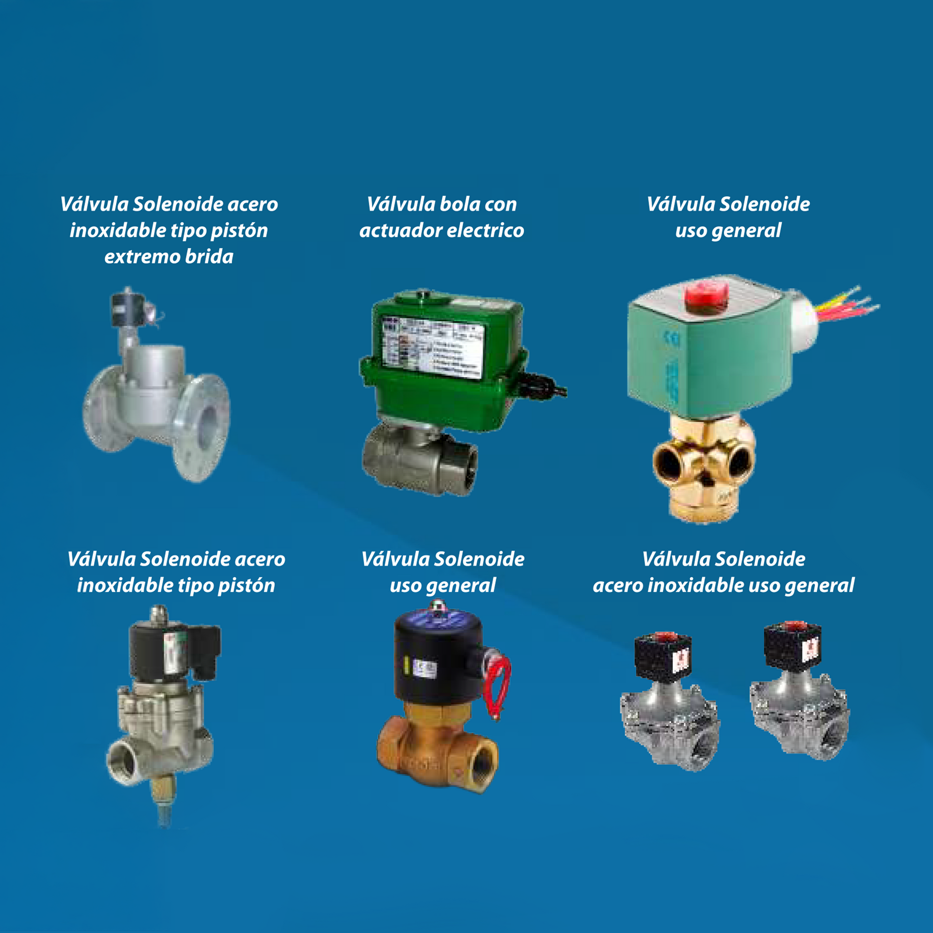 Válvulas solenoides