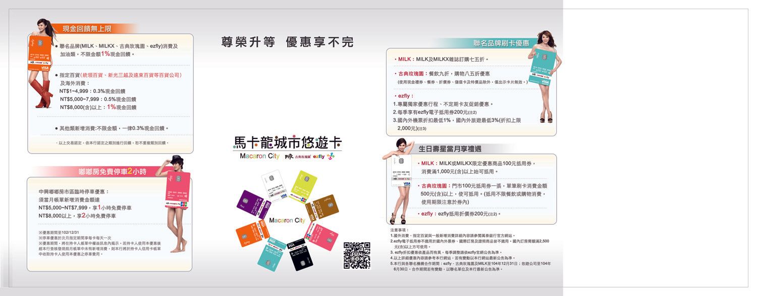 萬泰銀行-馬卡龍(DM）