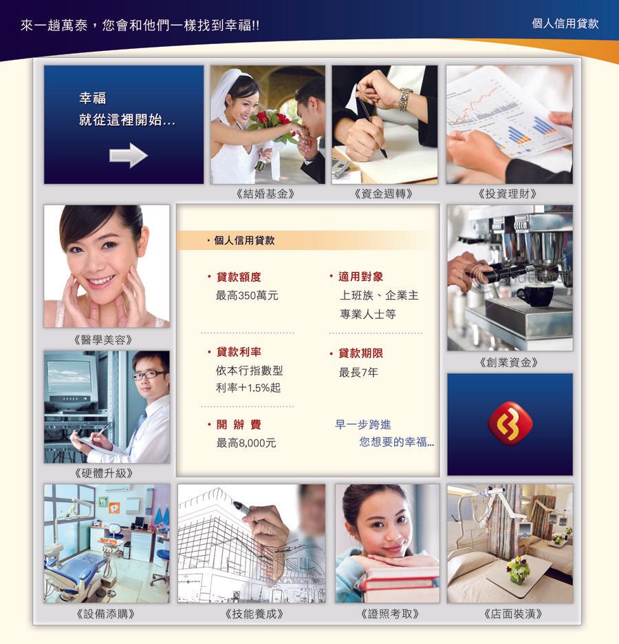 萬泰銀行-個人信用貸款(ＤＭ）