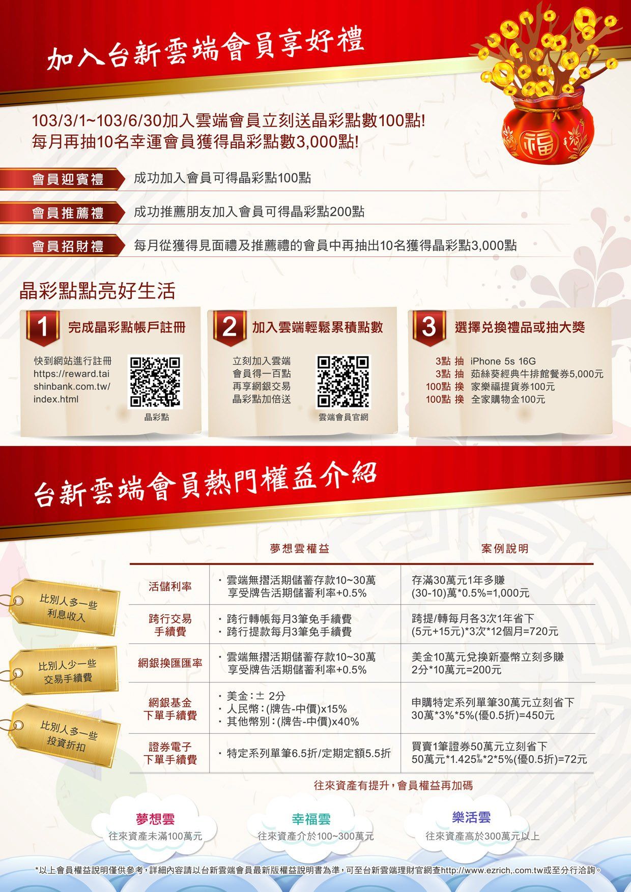 台新銀行-加入台新會員享好禮