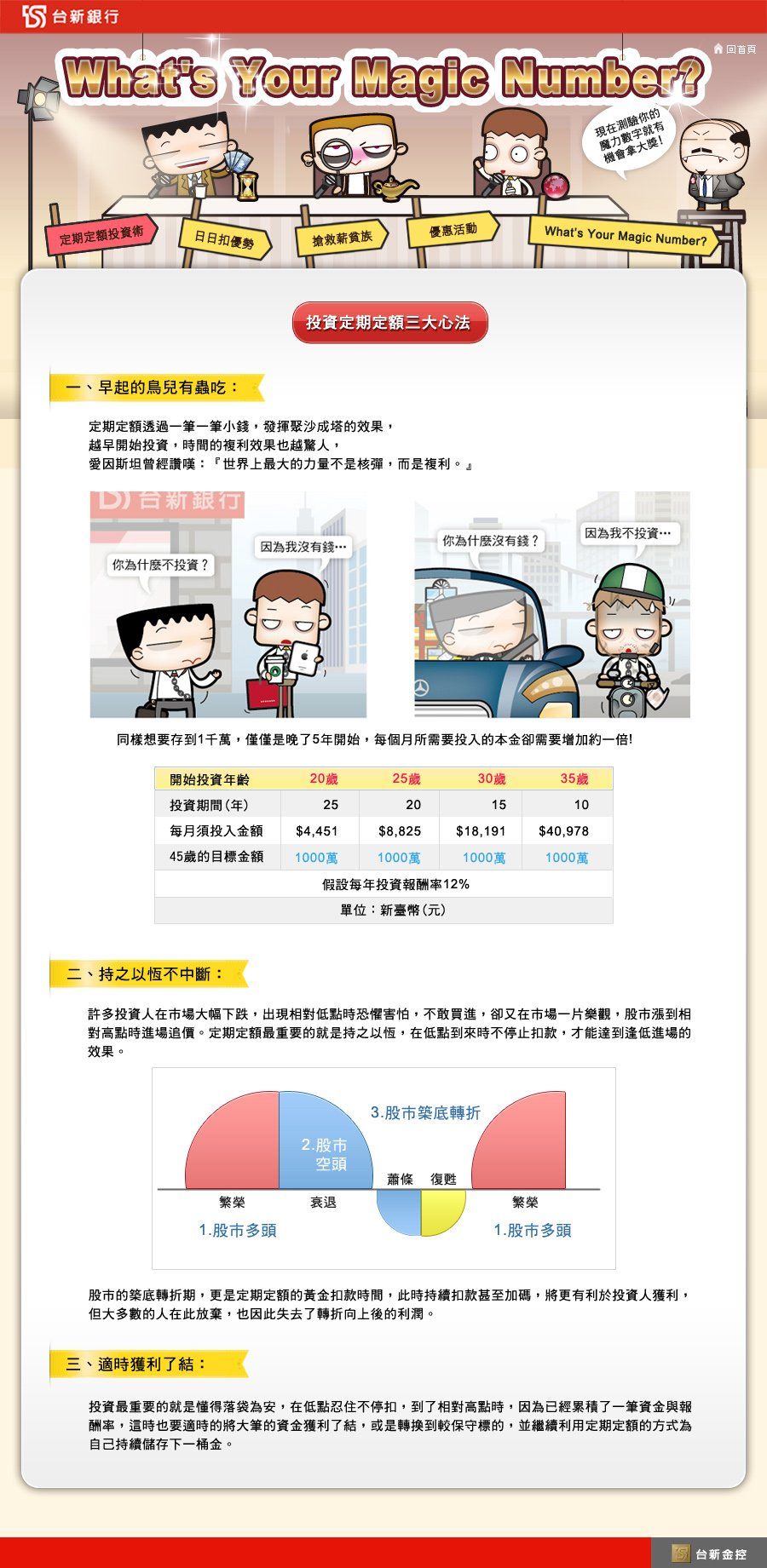 台新銀行-日日扣