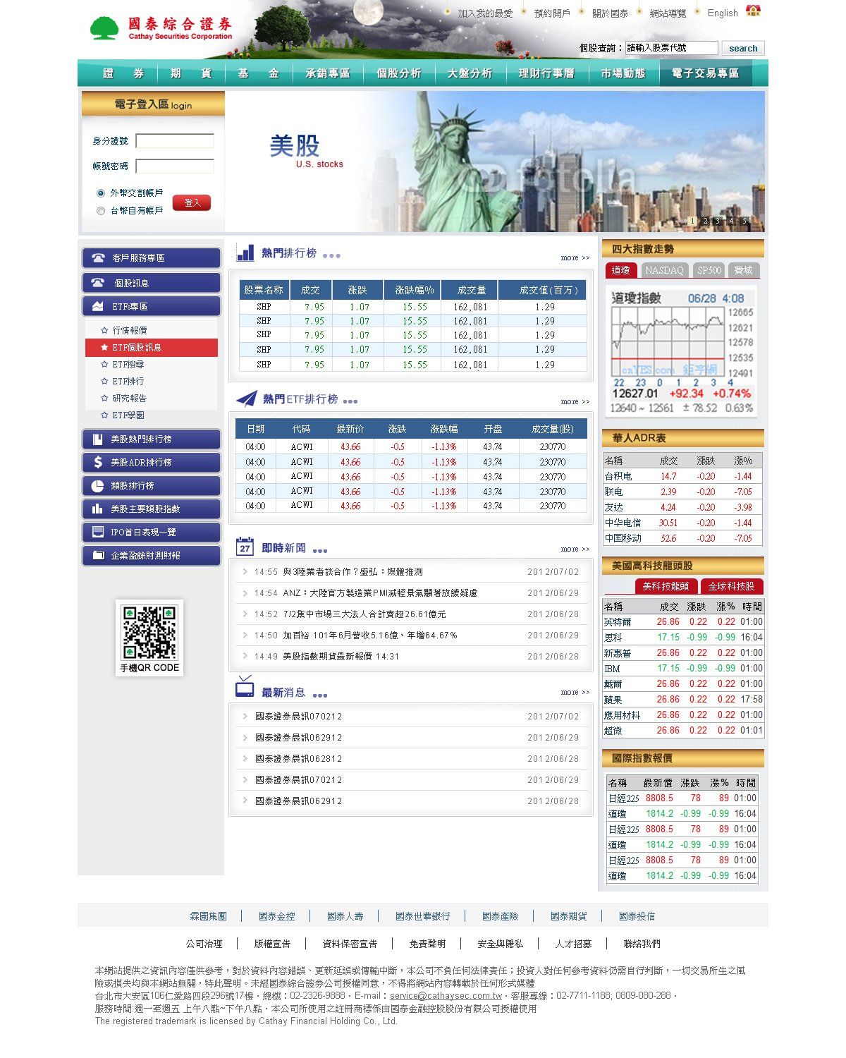 國泰-美股2012