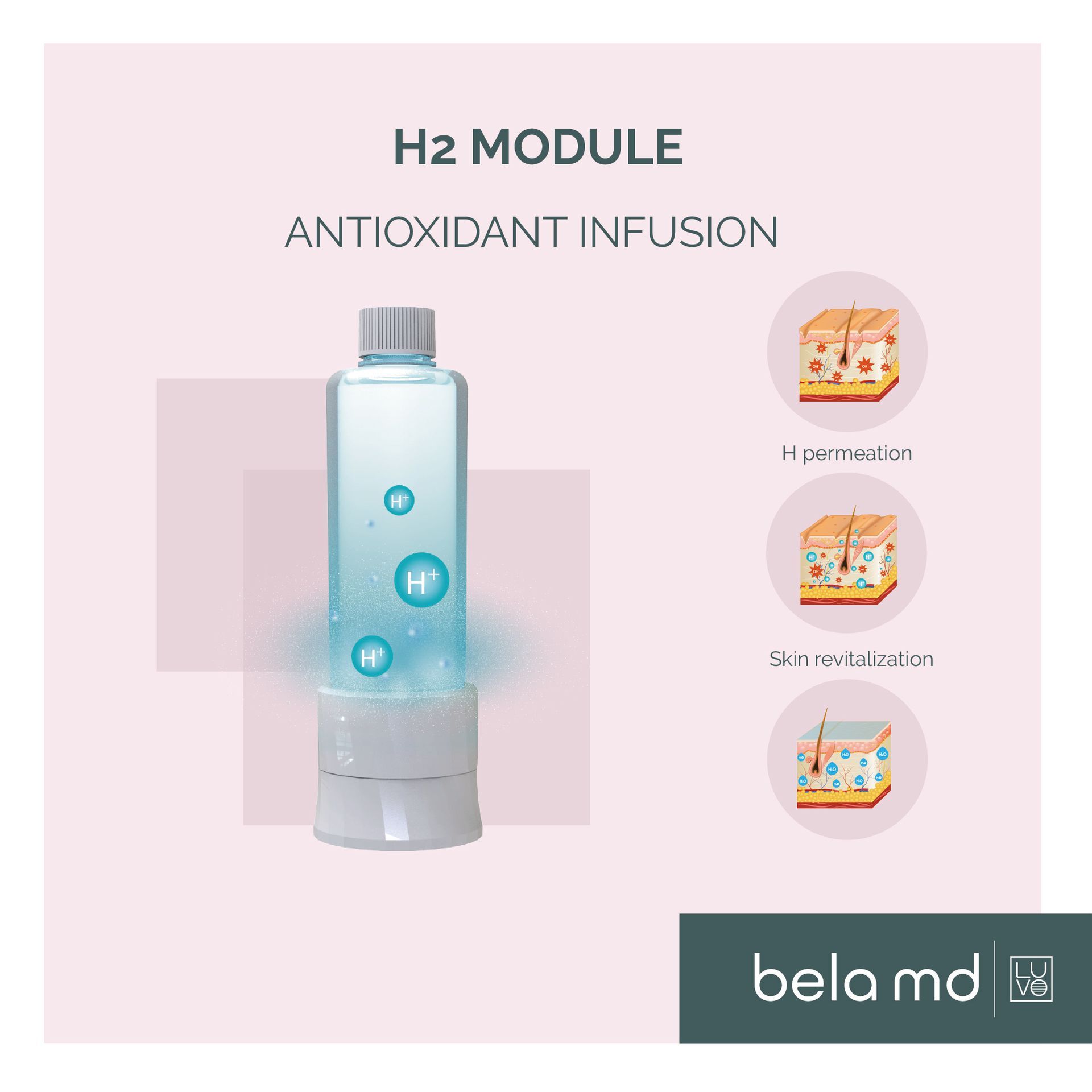 Bela Hydra H2 Therapy