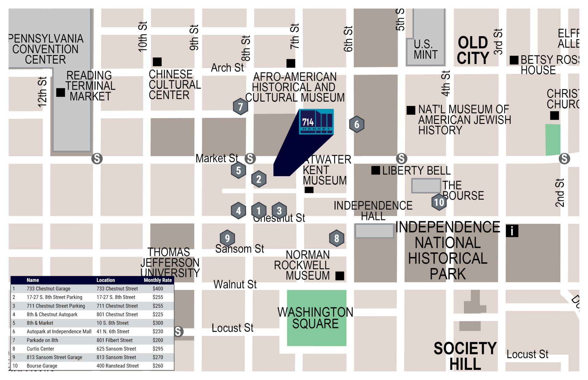 714 market street parking map