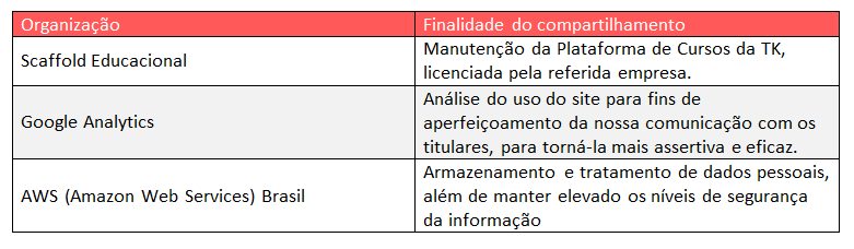 Fornecedores de Serviços - Venda Assertiva