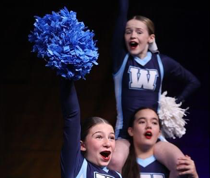 The cheerleaders are wearing blue uniforms with the letter w on them.
