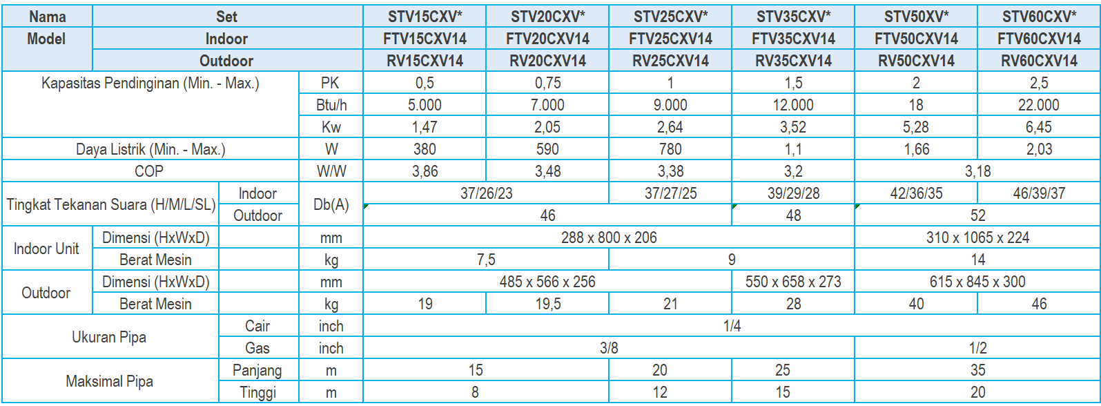 ac daikin lite ftv15bxv14